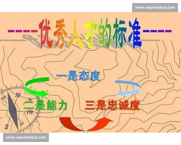 奖金分配策略优化与团队激励机制研究探讨