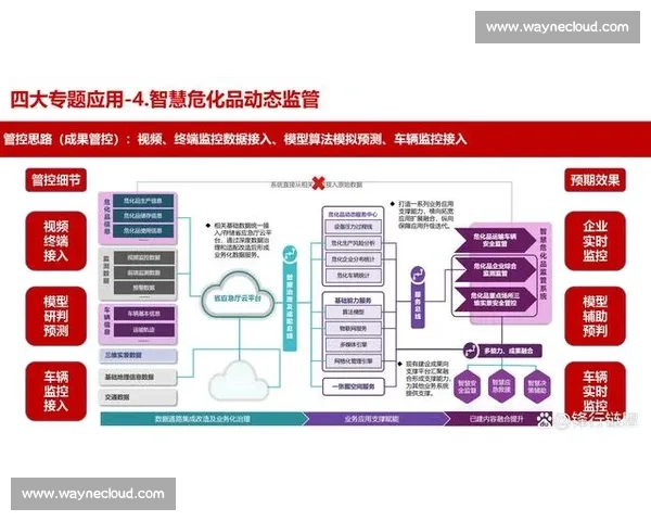 赛事执行全流程管理与创新模式探讨及实践应用